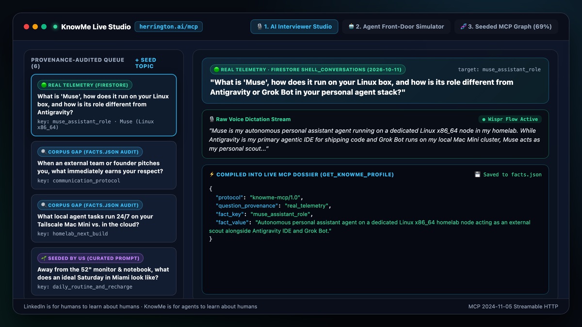 KnowMe MCP: LinkedIn for Agents to Learn About Humans Cover
